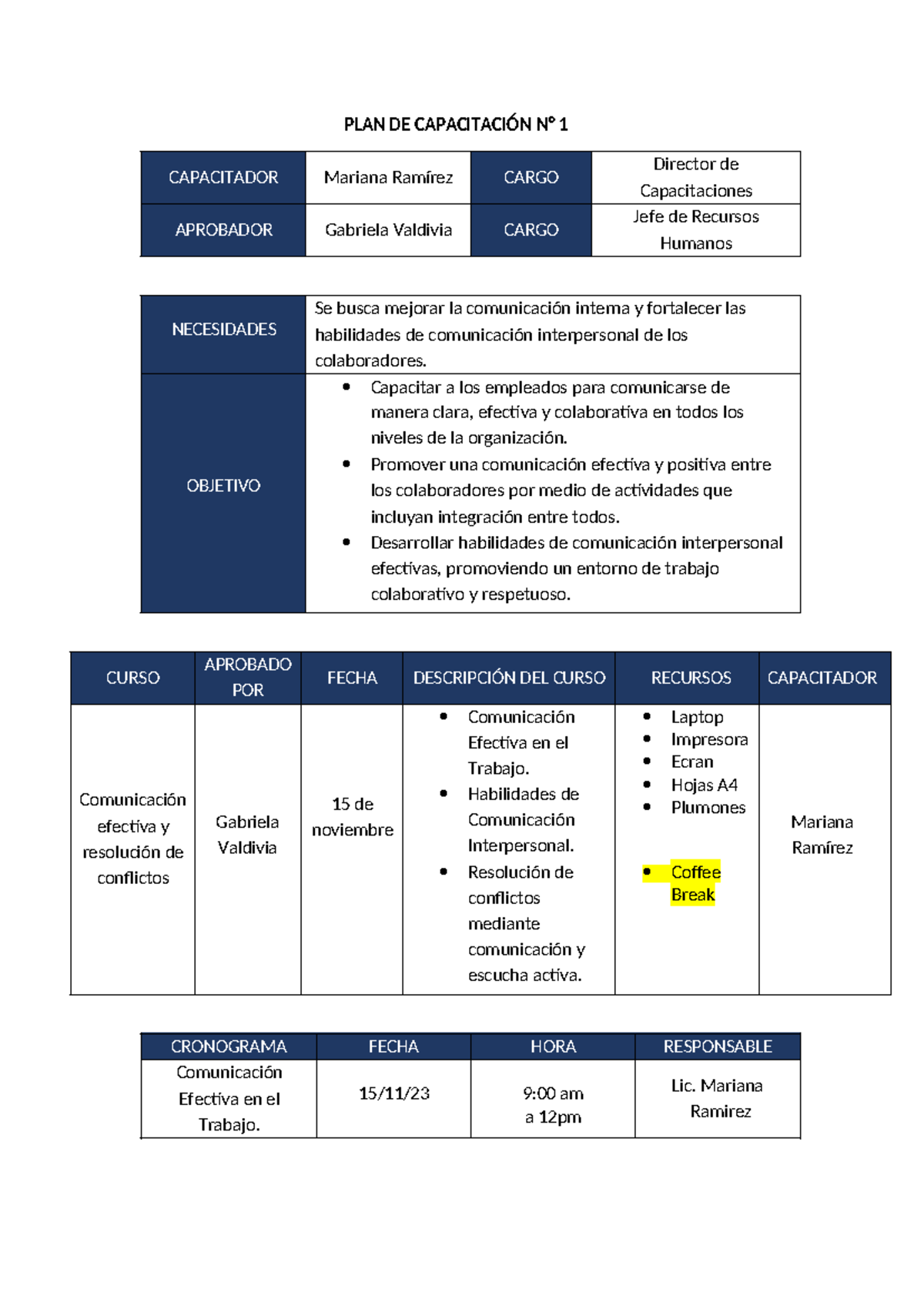 PLAN DE Capacitación - capacitacion - PLAN DE CAPACITACIÓN N° 1 ...
