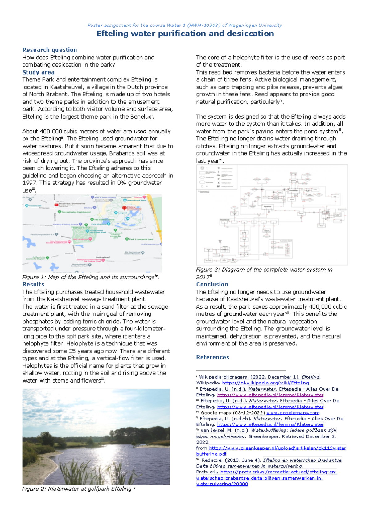 Kaatsheuvel Efteling water purification and desiccation Poster