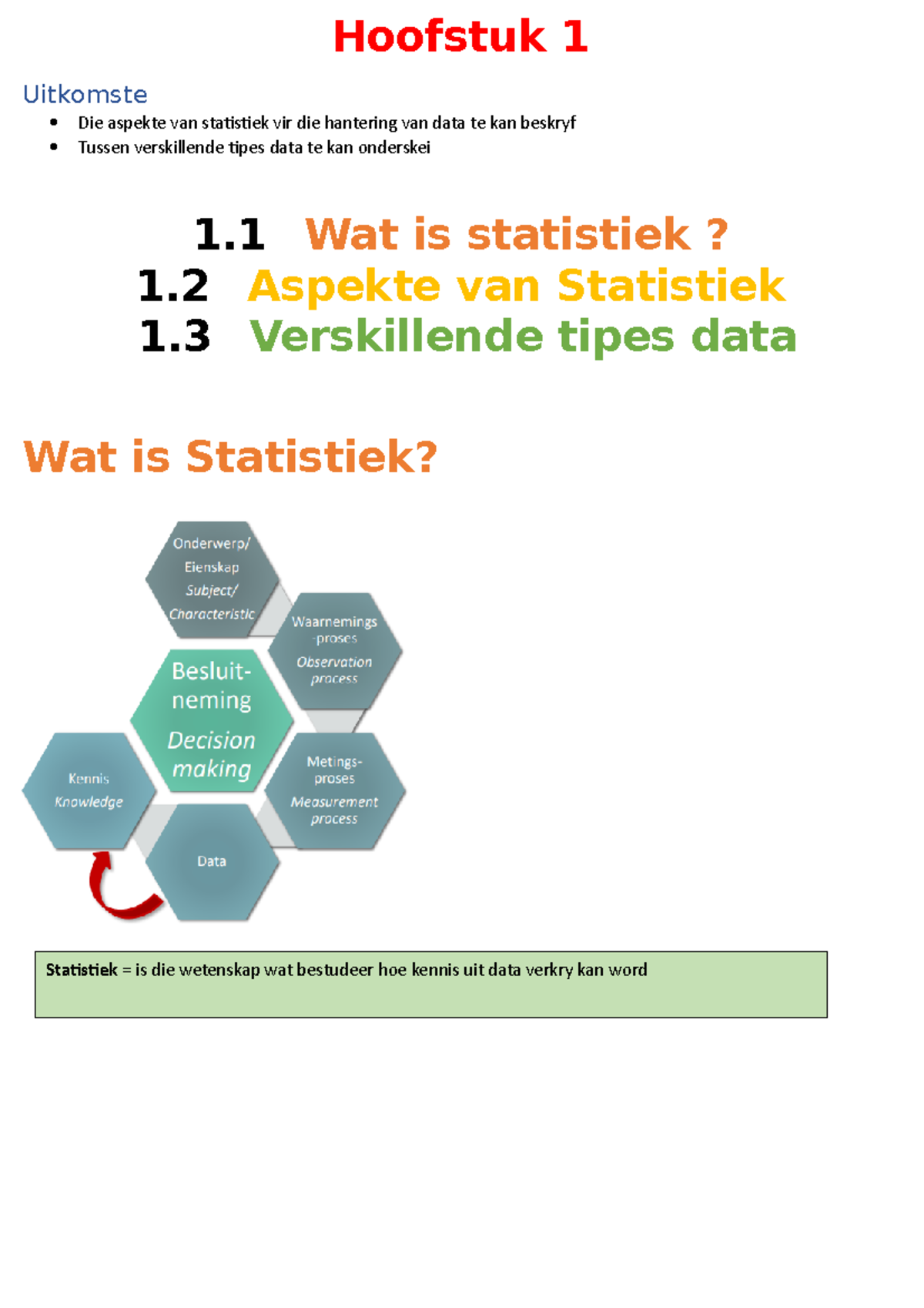 1 - STTN111 - Hoofstuk 1 Uitkomste Die Aspekte Van Statistiek Vir Die ...