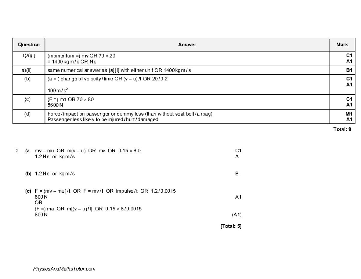 Momentum MS - physics practice and coursework for homework and test ...