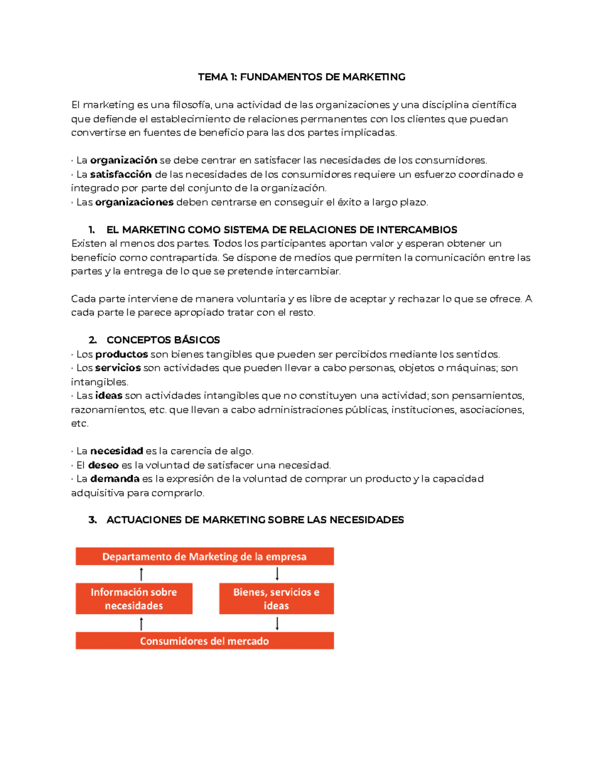 Temas 1 y 2 fundamentos de marketing - TEMA 1: FUNDAMENTOS DE MARKETING ...
