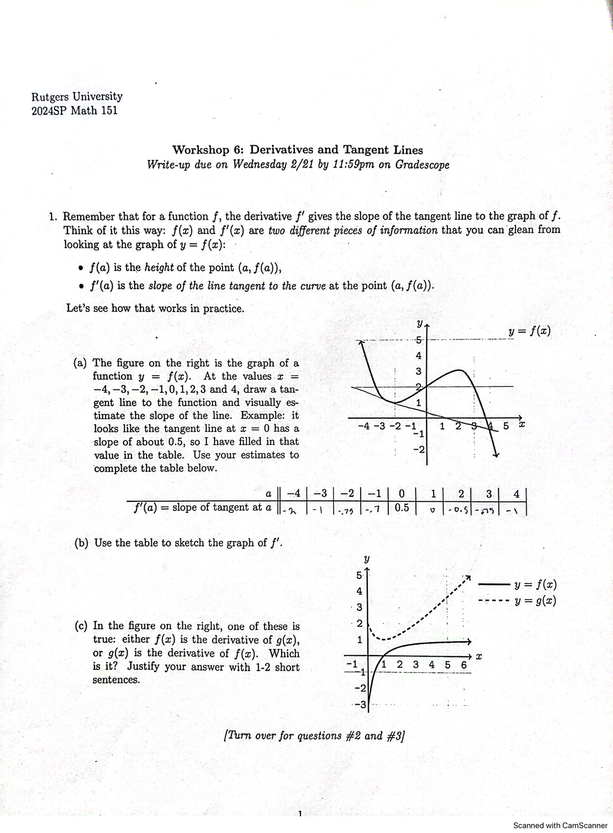 Cam Scanner 02-21-2024 21 - Rutgers University 2024SP Math 151 Workshop ...