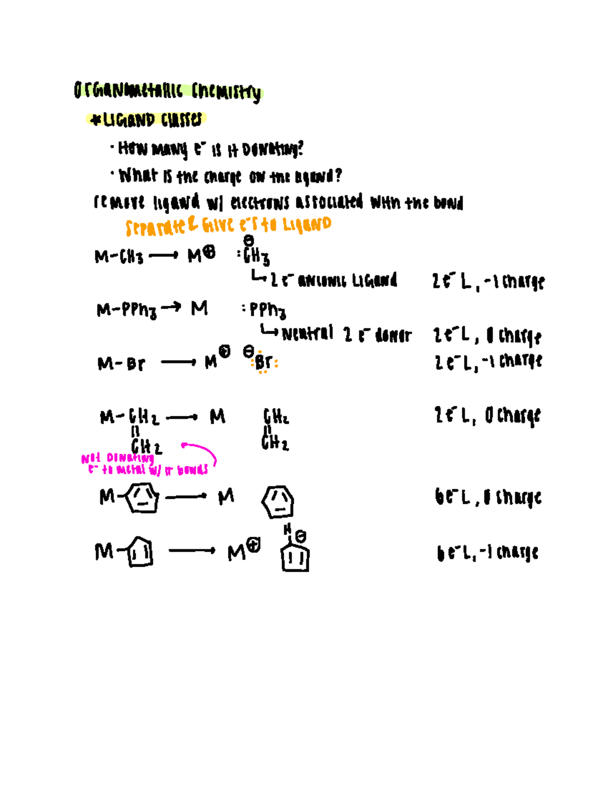 215-lecture-42-organometallic-chemistry-ligand-classes-how-many-e-is