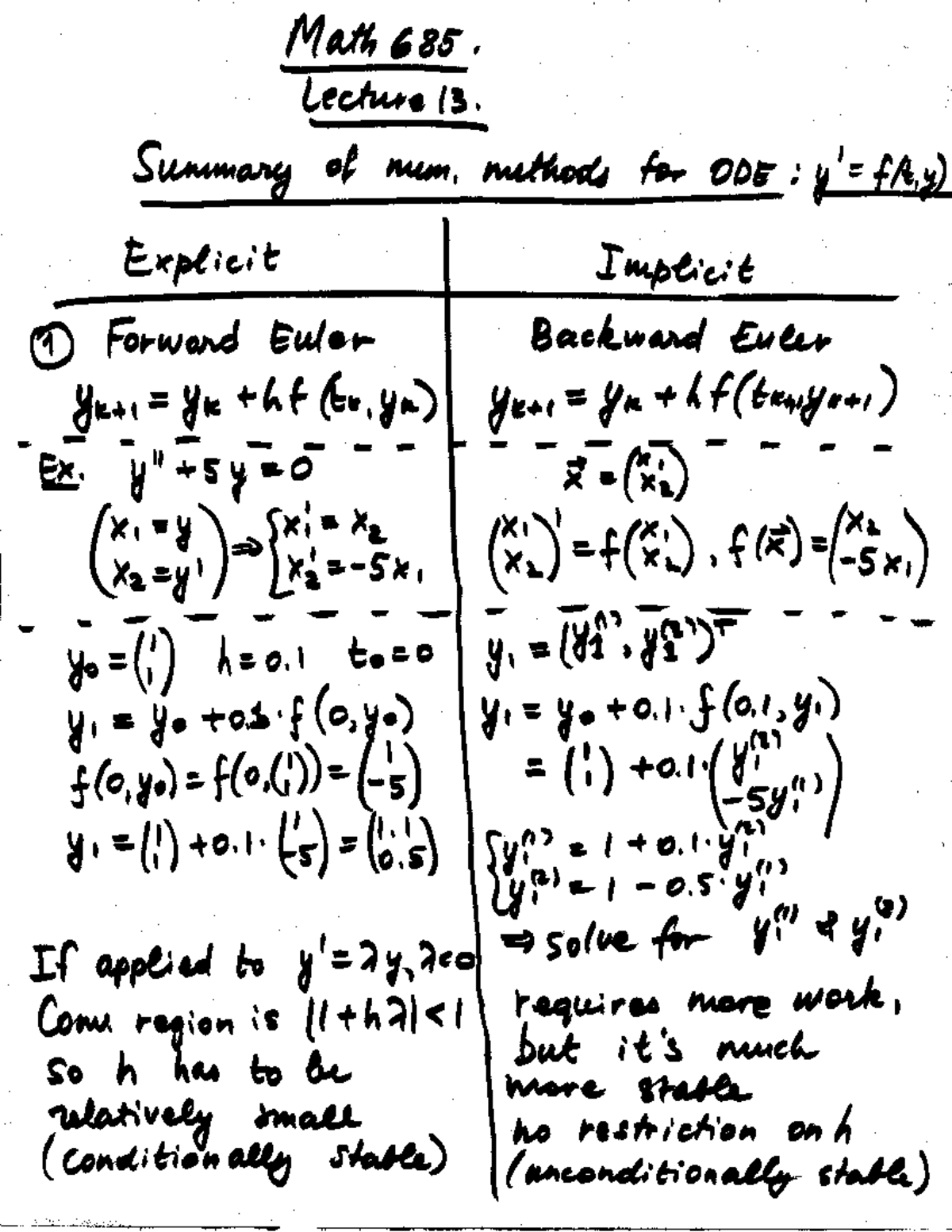 Lecture Notes, Lecture 13 - Numerical Analysis - Math 685 - Lul An 6EE ...