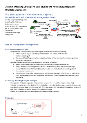 Strategisches Management Zusammenfassung - Kapitel 1 Konzept Des ...