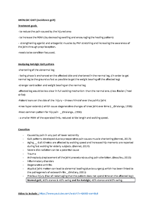 Types OF Problematic GAIT Patterns - GAIT ANALYSIS : ABNORMAL GAIT ...