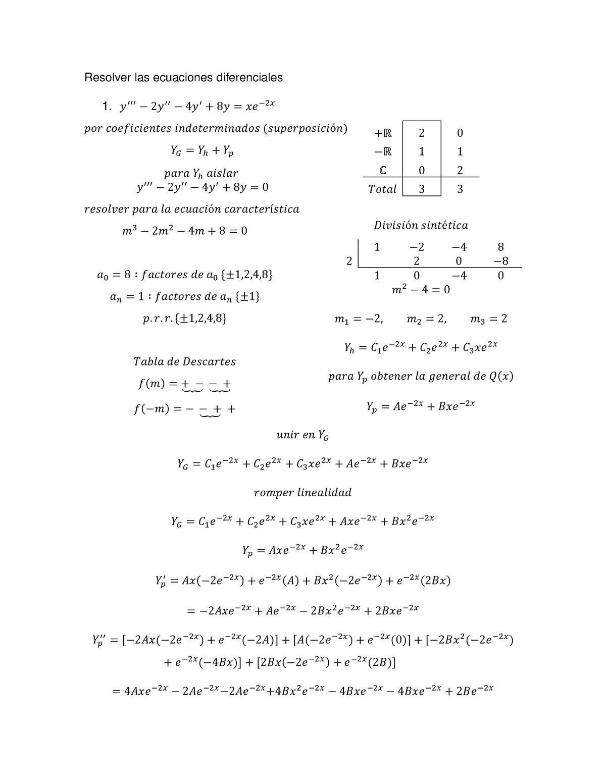 Ecuaciones Diferenciales Coeficientes Indeterminados Y Variación De