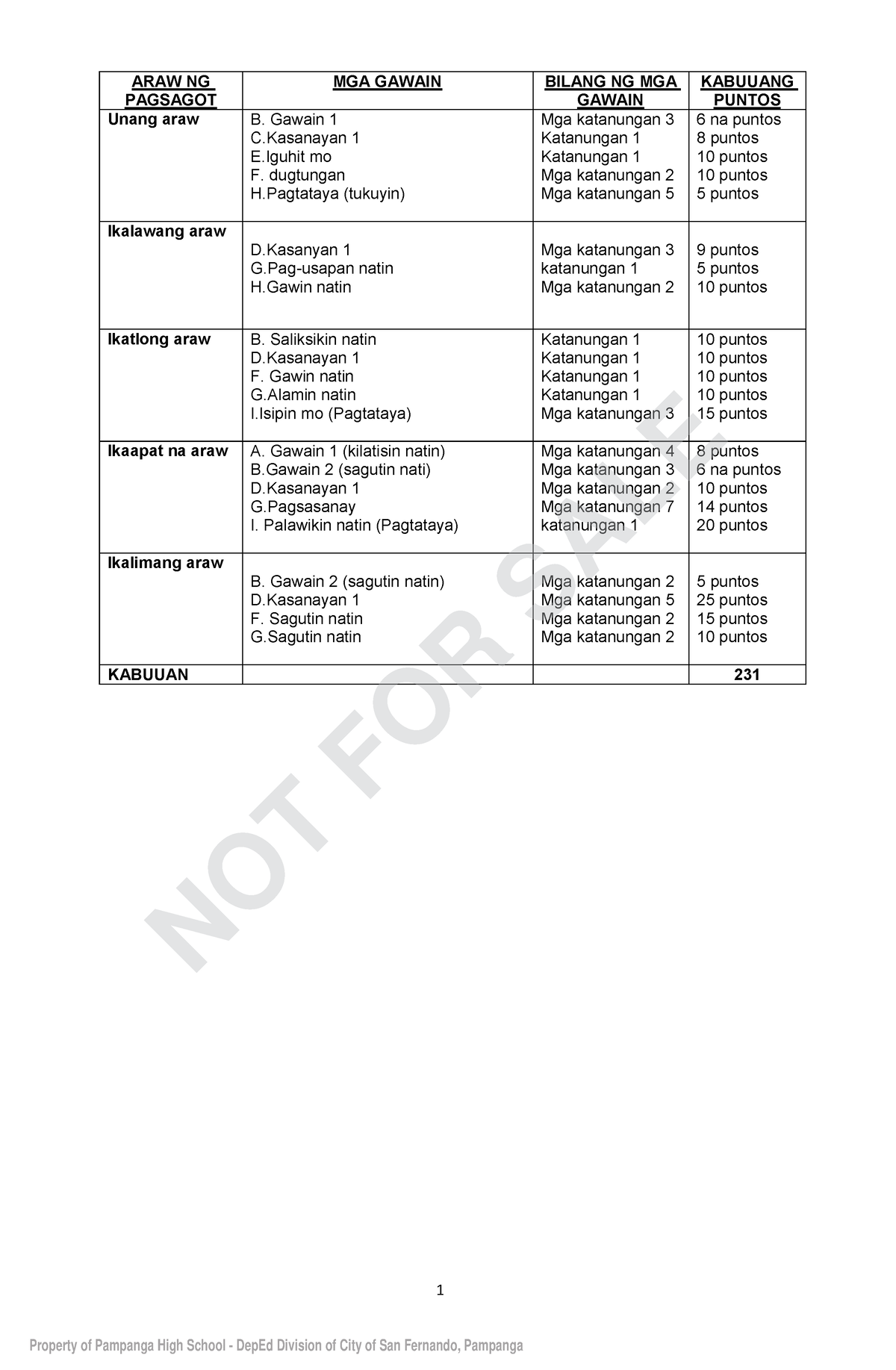 grade-12-stem-filipino-sa-piling-larang-12f-week-5-1-araw-ng