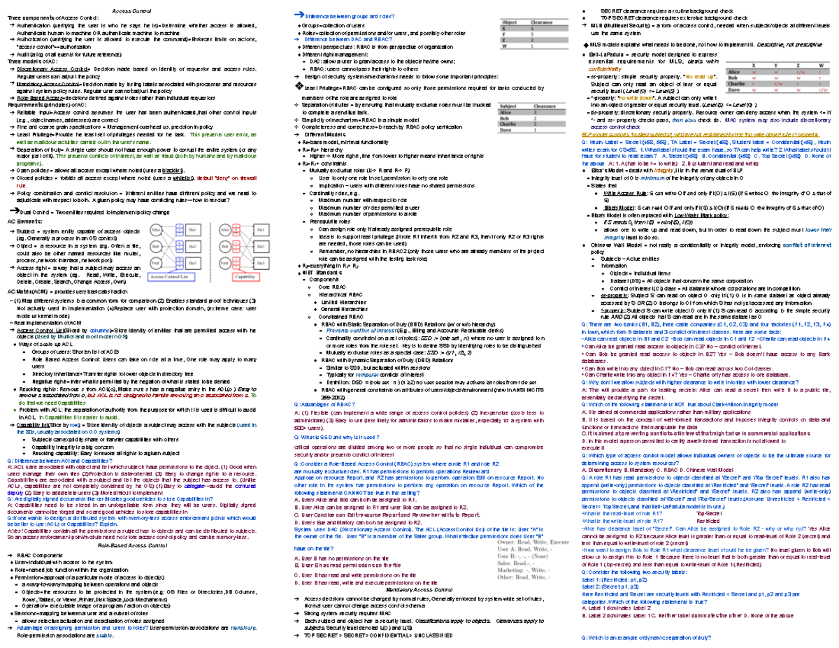 Midterm 2 Summary - Access Control Three components of Access Control ...