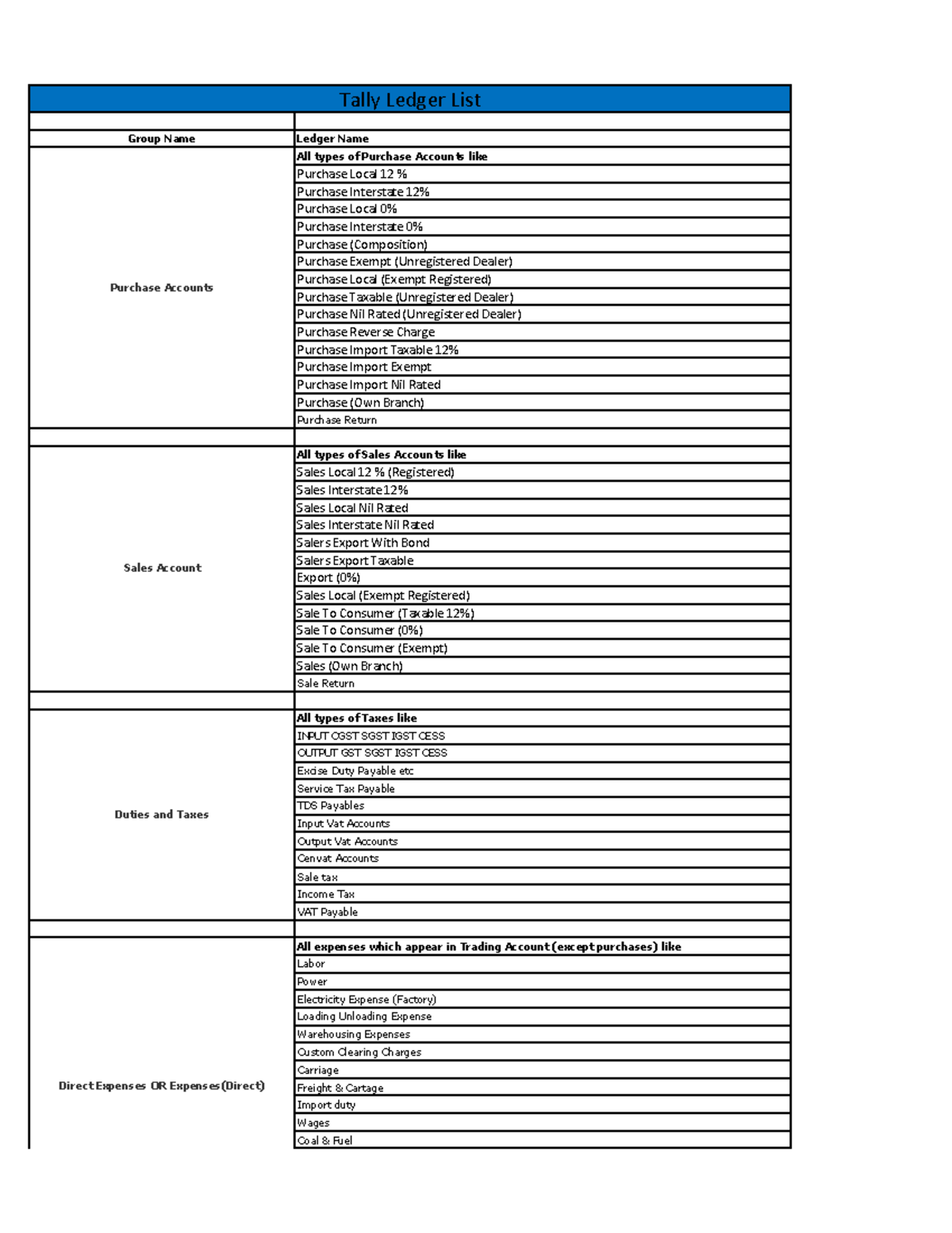 tally-ledger-list-in-pdf-format-teachoo-group-name-ledger-name-all