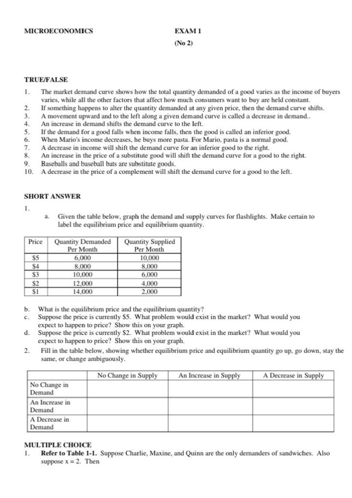 Micro Midterm đề2 - Microeconomics 1 - Studocu