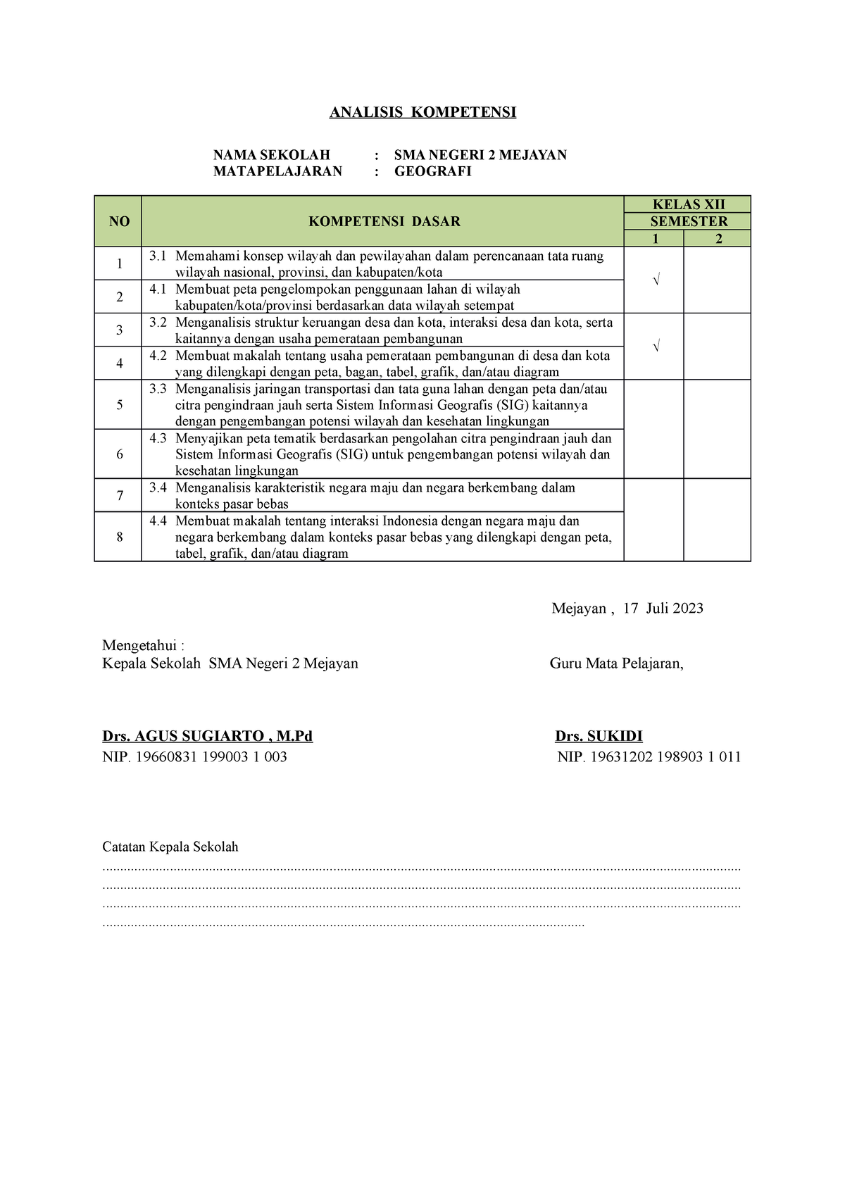 Geo Analisis Kompetensi - ANALISIS KOMPETENSI NAMA SEKOLAH : SMA NEGERI ...