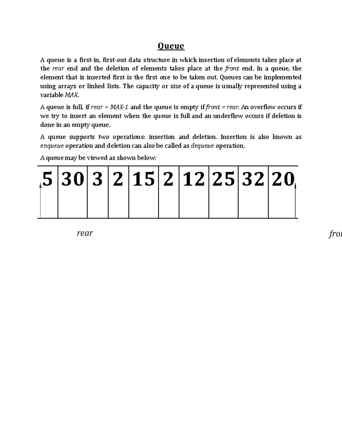 Queue - Queue A queue is a first-in, first-out data structure in which ...