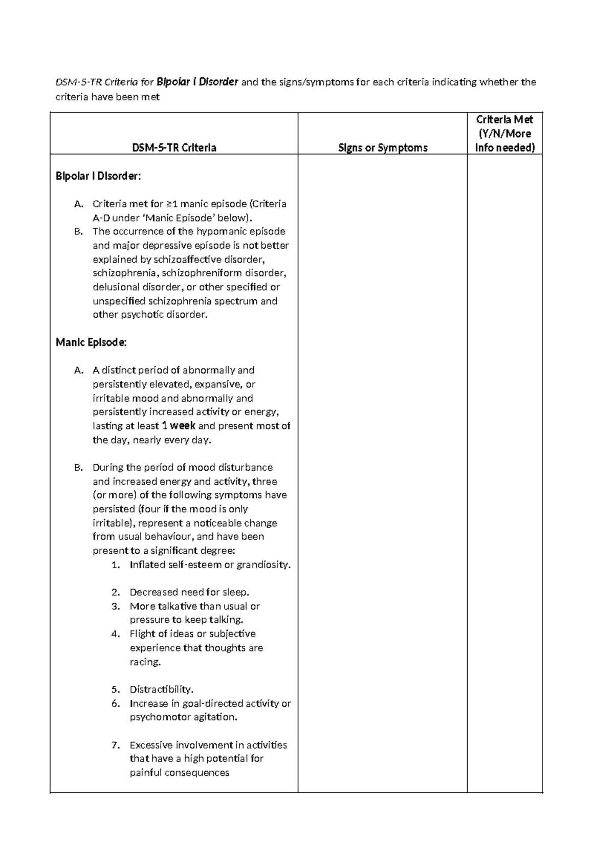 2024 Tutorial 4 Bipolar Table Rev - DSM-5-TR Criteria for Bipolar I ...