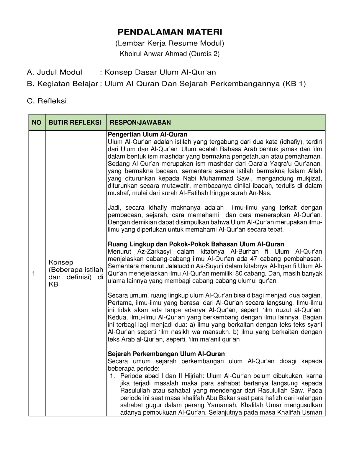 KB-1- Resume Modul 2 - Ppg 2023 - Pengembangan Profesi Keguruan ...