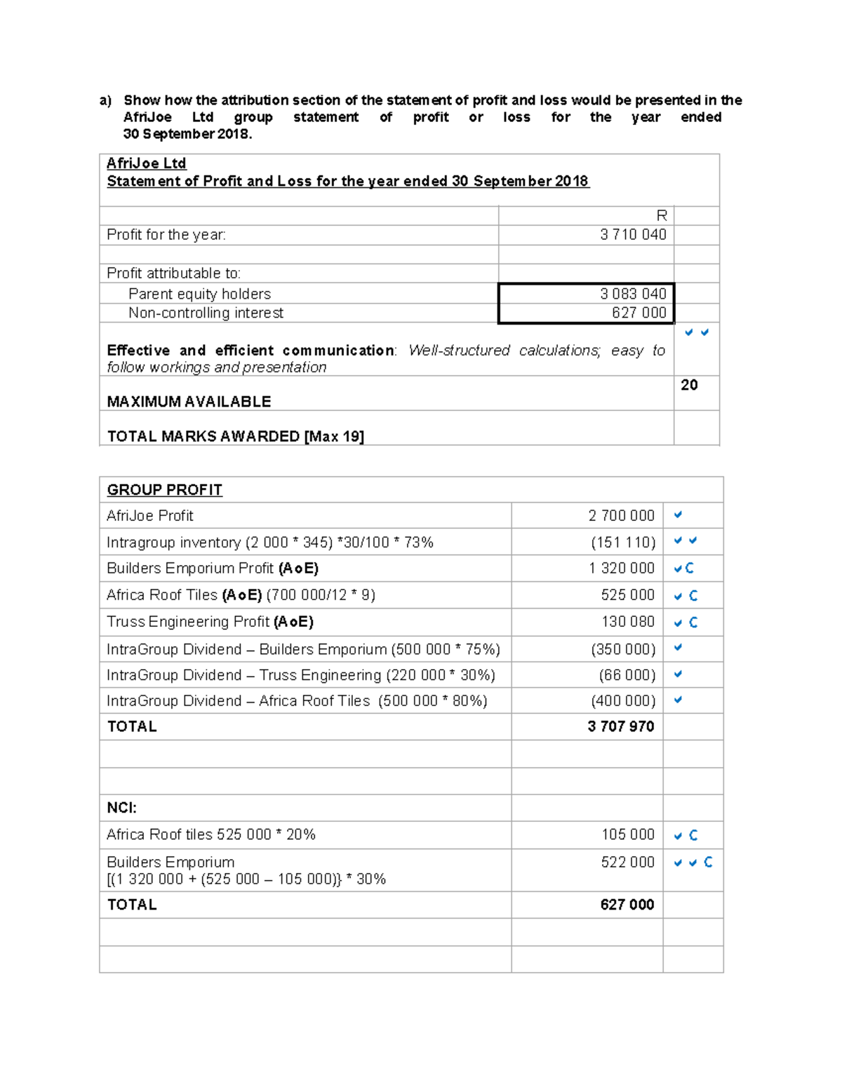 4. Complex Groups and Associates Solution - a) Show how the attribution ...