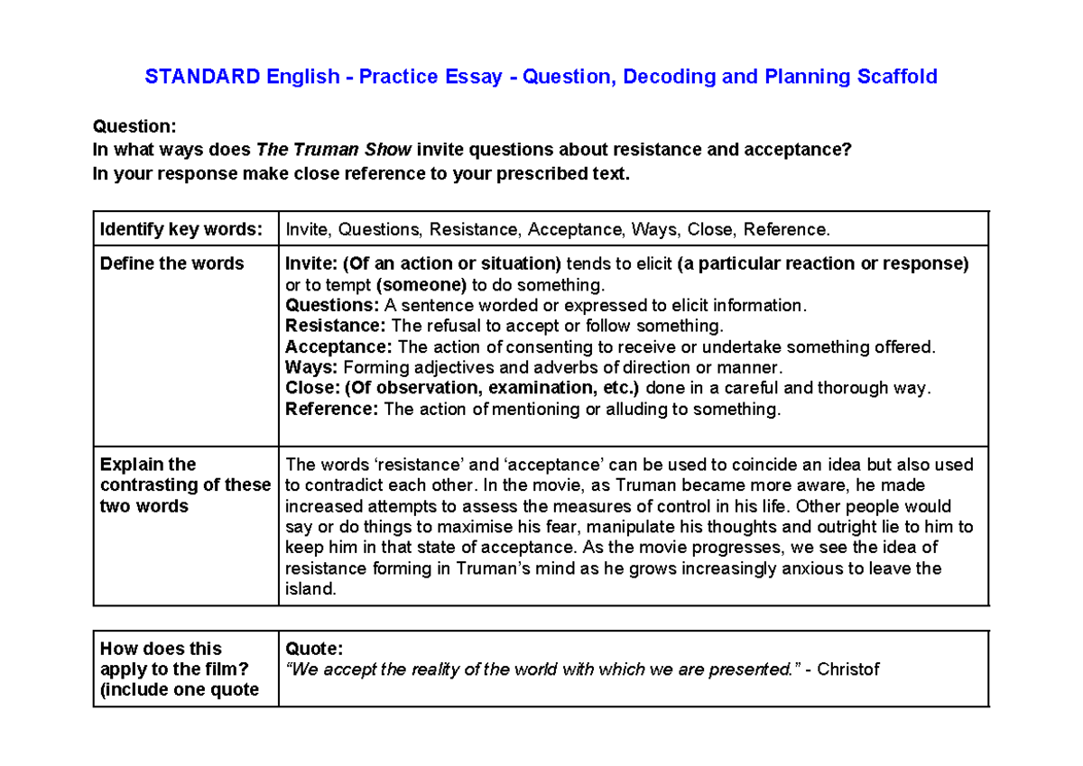 essay introduction scaffold