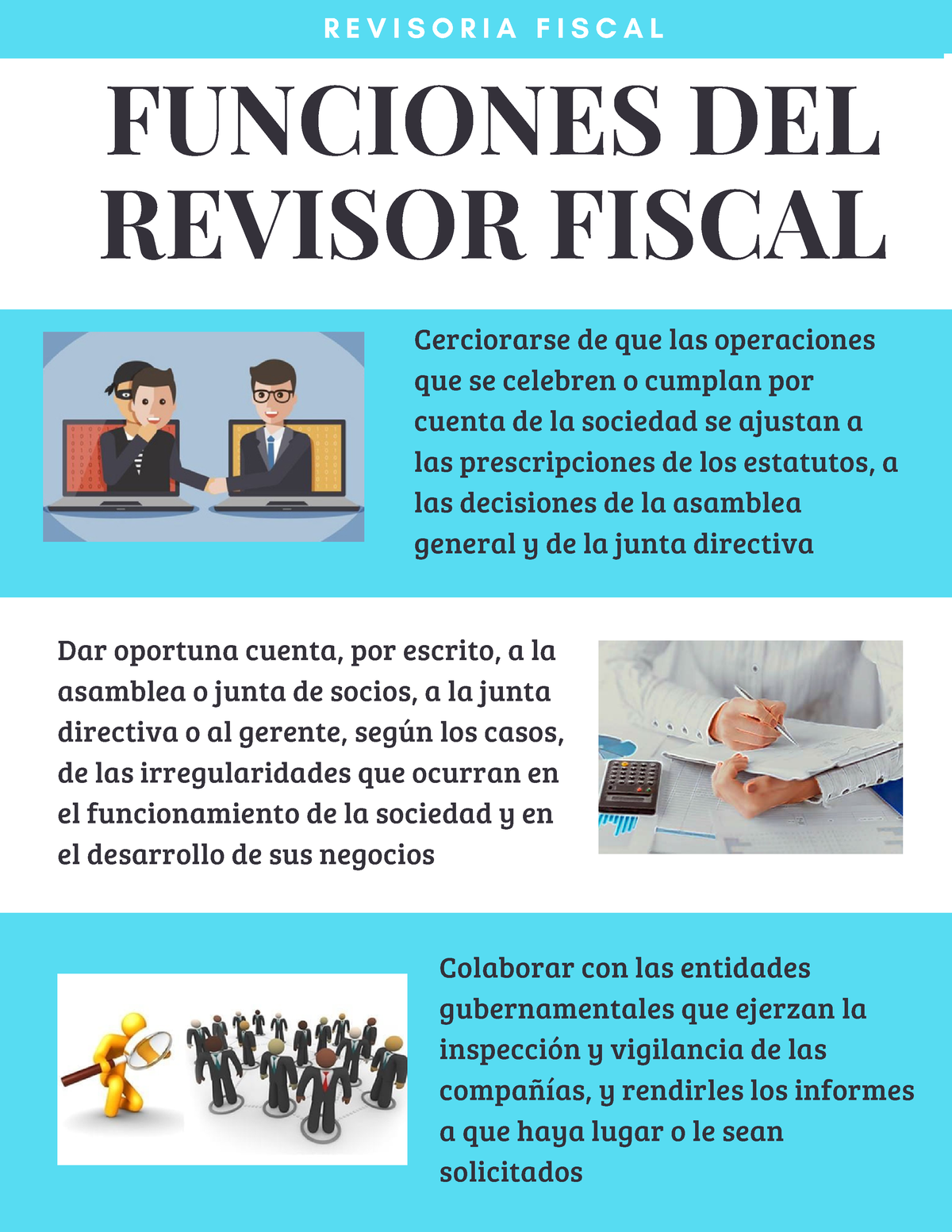Funciones Del Revisor Fiscal Funciones Del Revisor Fiscal R E V I S O
