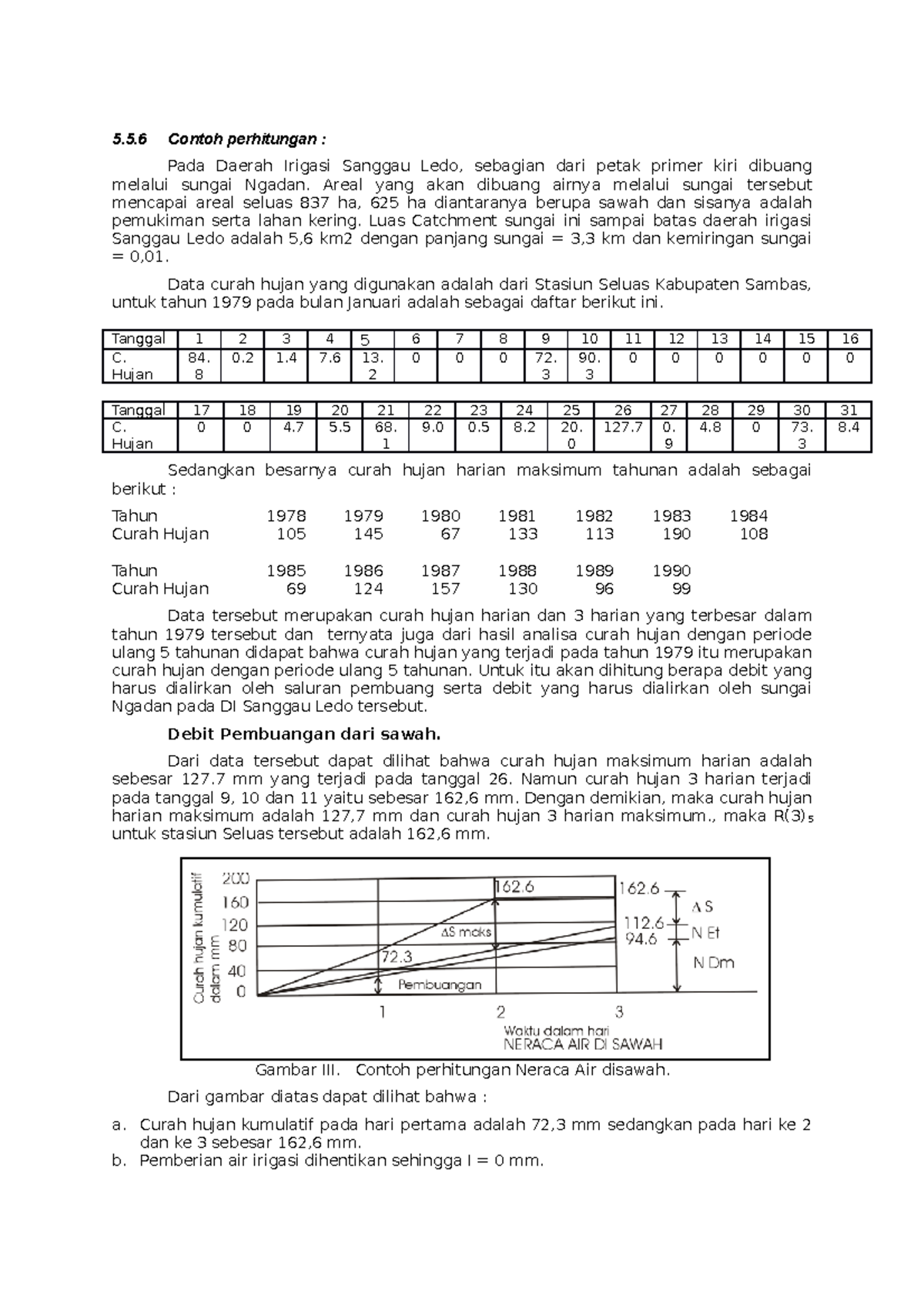 perancangan-irigasi-dan-bangunan-air-subbab-5-5-6-5-5-contoh