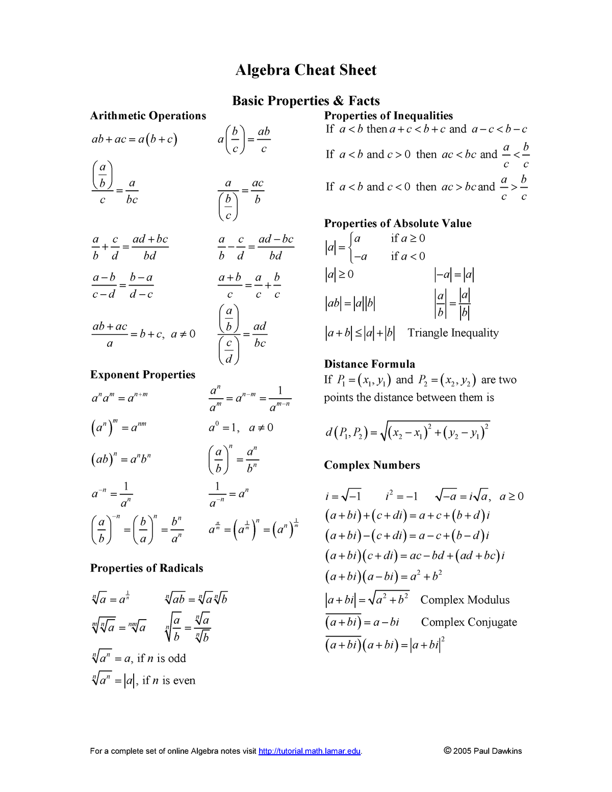 Algebra Cheat Sheet Law and Formulas Algebra Cheat Sheet Basic