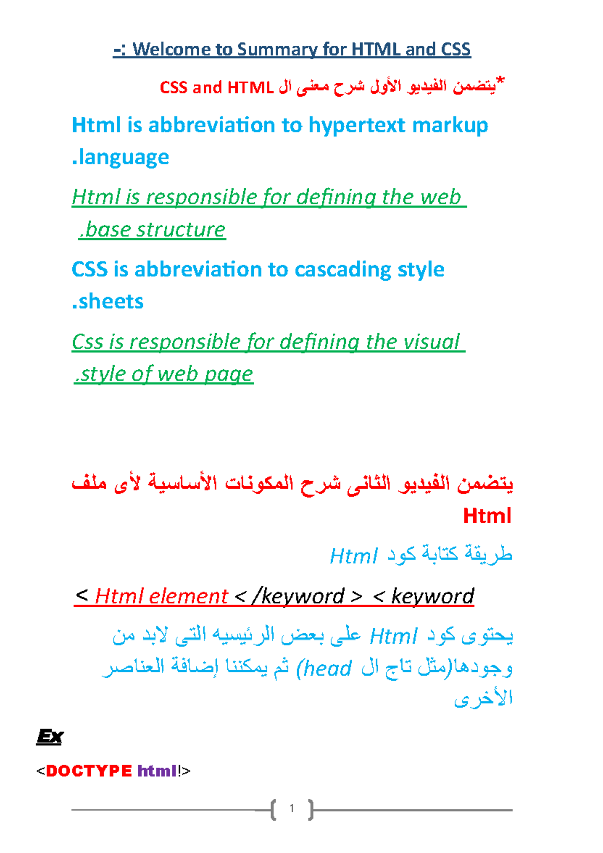 Summary of CSS and HTML -: Welcome to Summary for HTML and CSS CSS and ...
