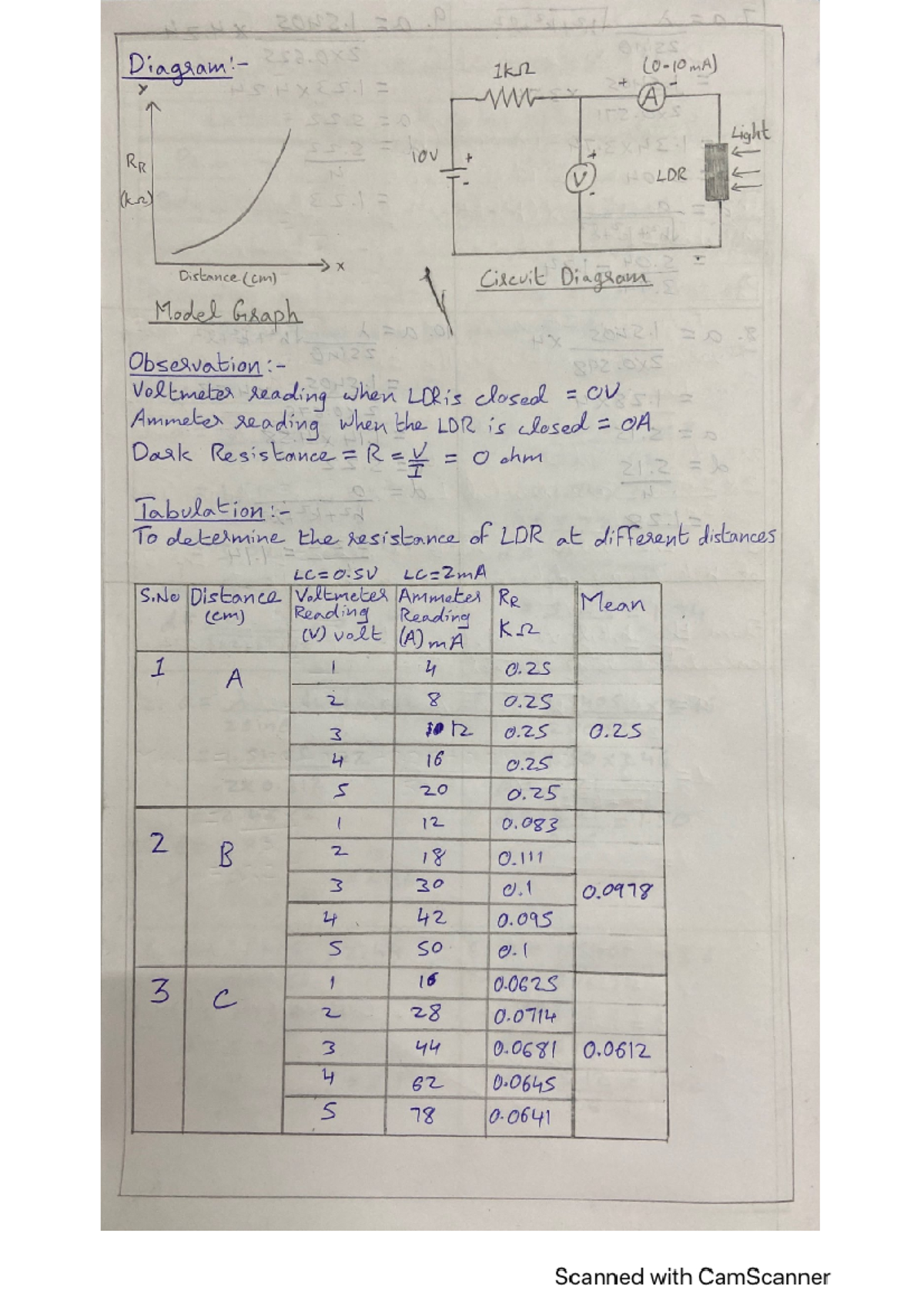 Physics LAB 3 - Physics: Semiconductor Physics - Studocu