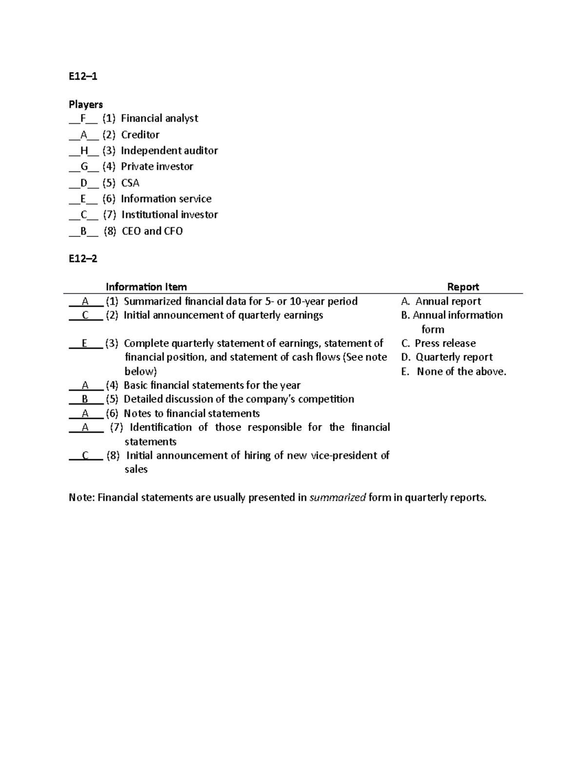 chapter-12-communicating-accounting-information-and-analyzing