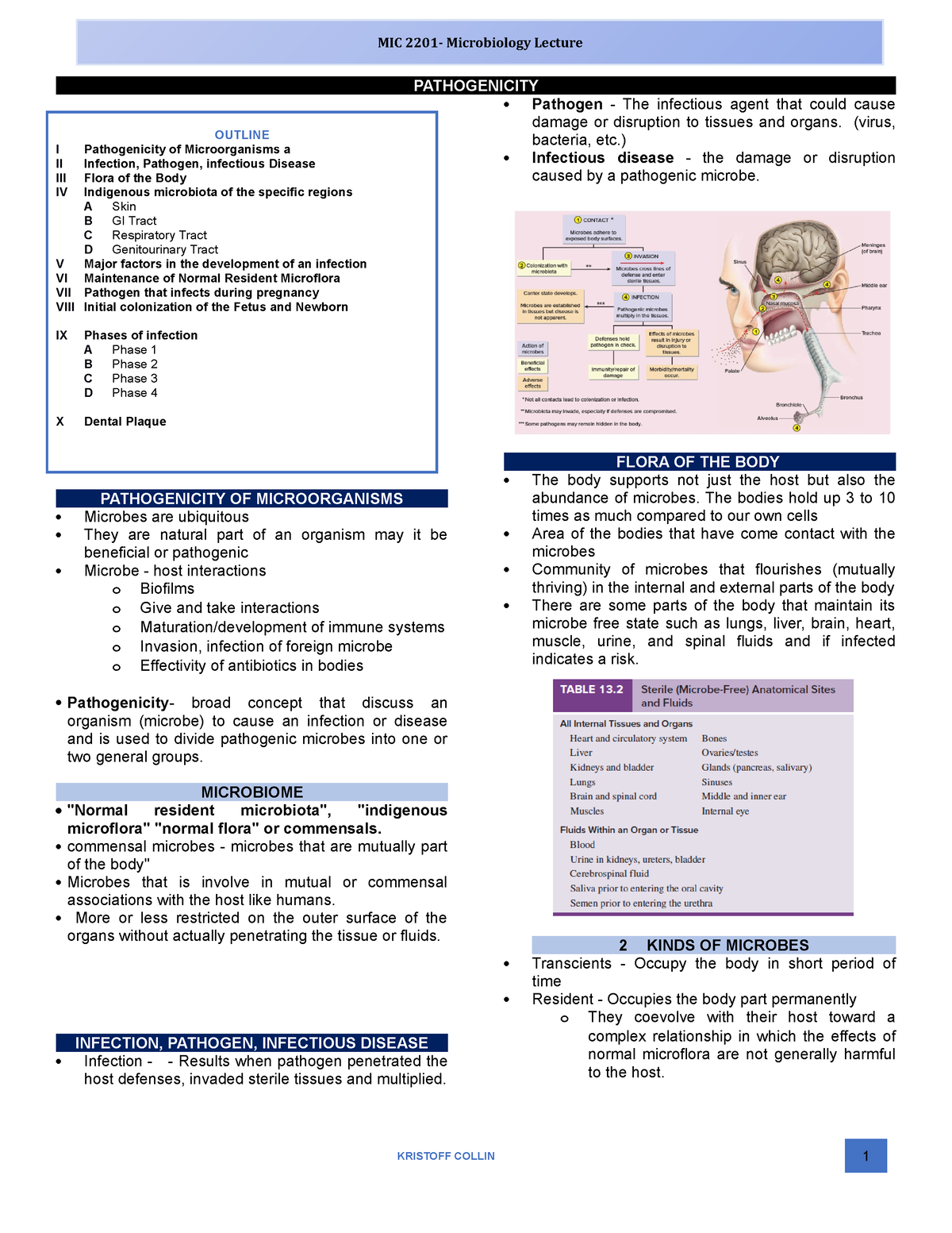 Pathogenicity Trans - Microbiology - Pathogenicity Outline I 