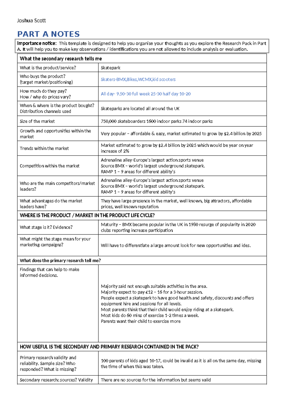 2024 Unit 2 Research Pack A4 Notes - Joshua Scott PART A NOTES ...