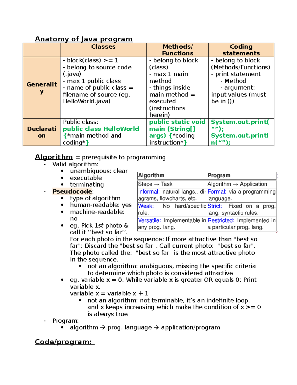 COMP248 midterm summary - Anatomy of Java program Classes Methods ...
