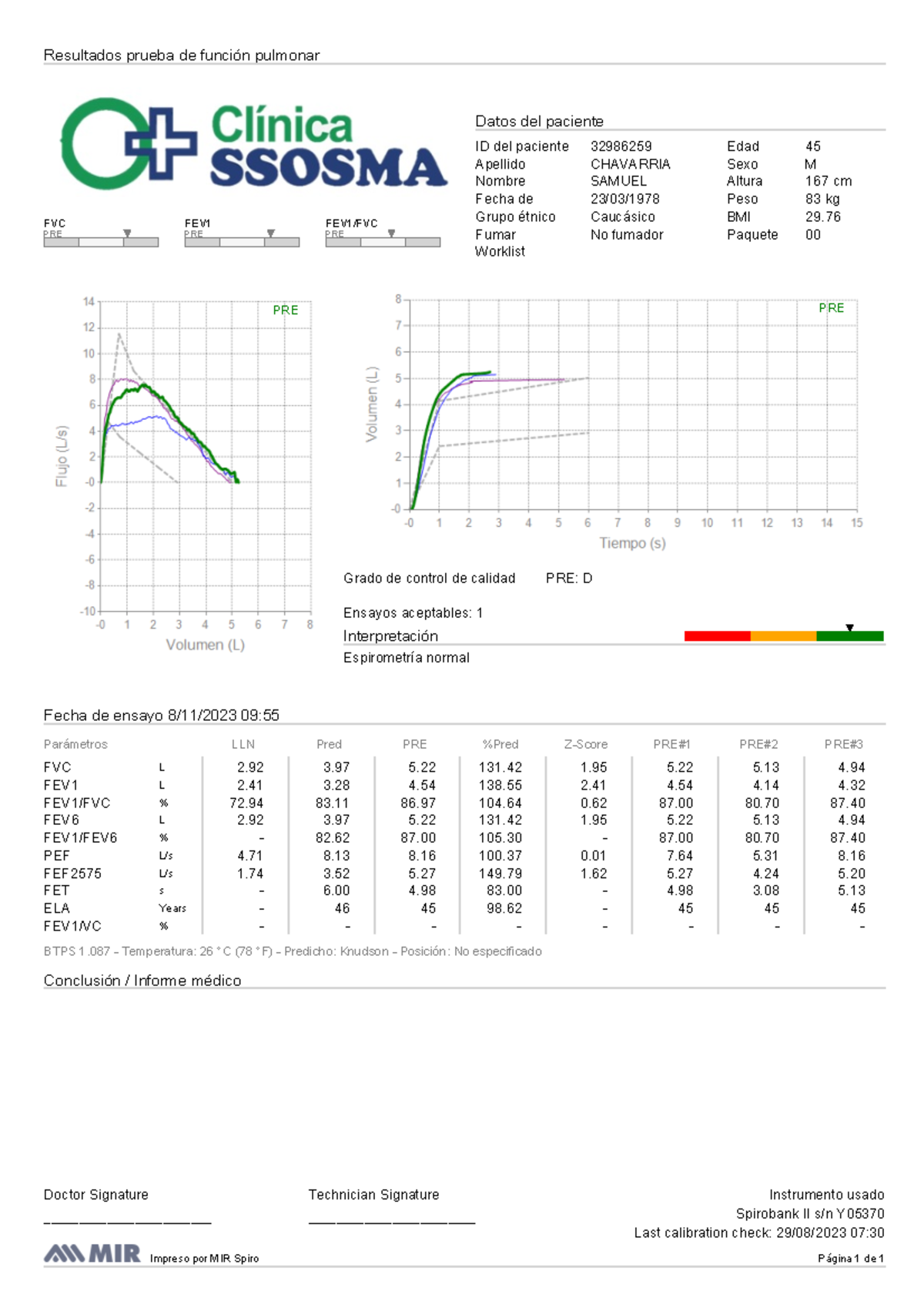Chavarria - apuntes - FVC PRE FEV PRE FEV1/FVC PRE PRE PRE Grado de ...
