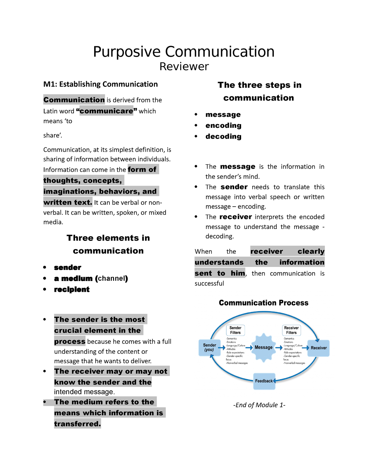 Purposive-Communication - Purposive Communication Reviewer M1 ...