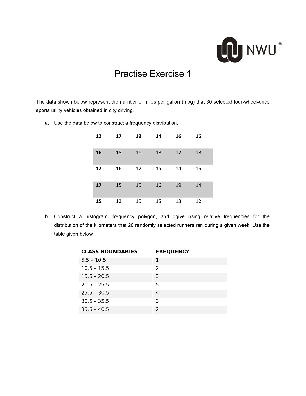 practise-exercise-1-stfm-112-practise-exercise-1-the-data-shown