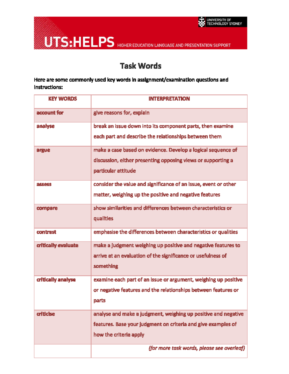 guide to assignment task words