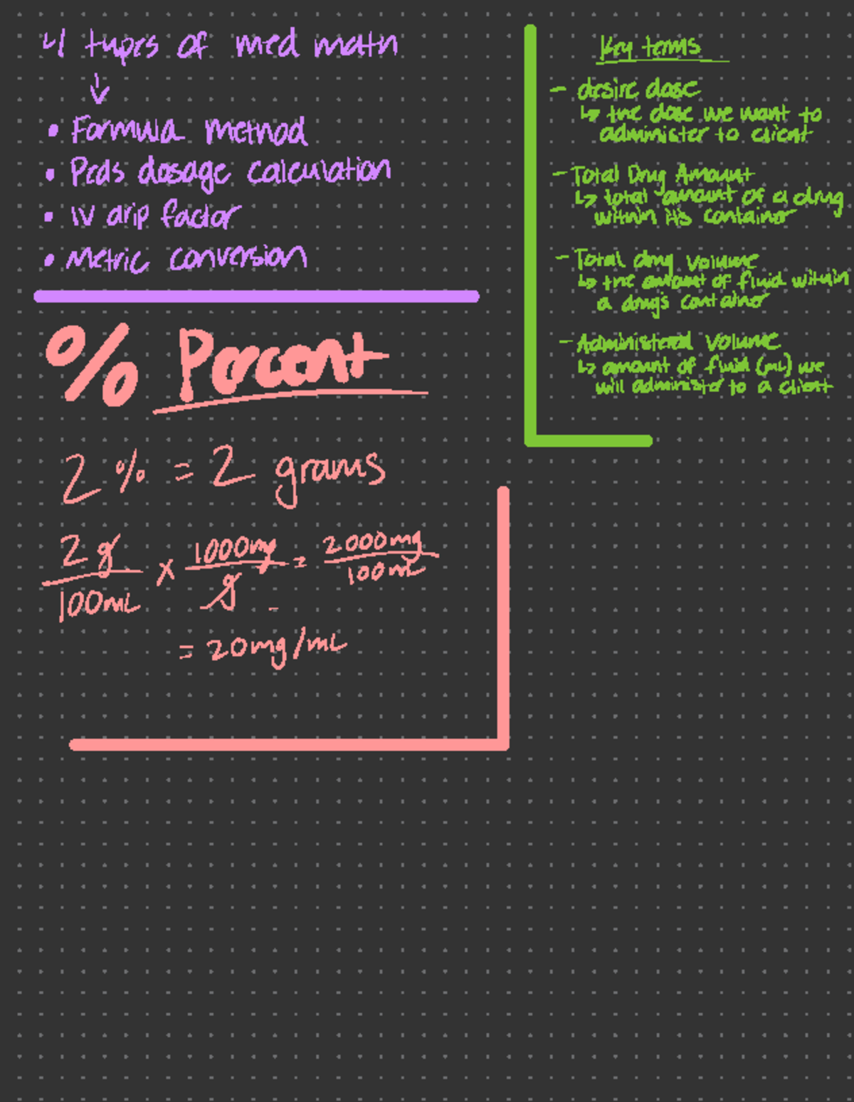 Med Cal Fundamentals - nurse math - 21 types of med math Aterms ↓ ...