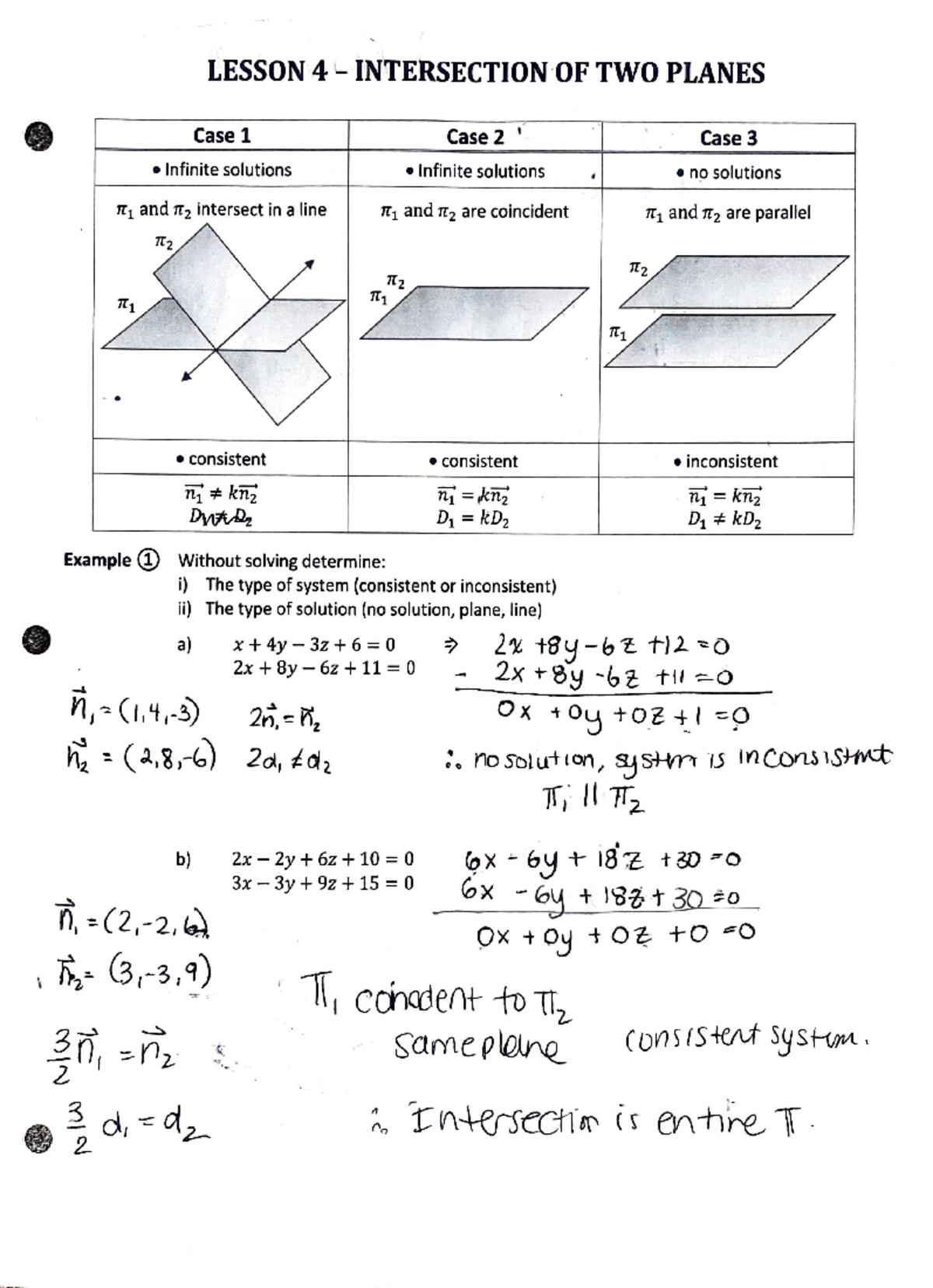 Lesson 4 - Intersection of Two planes Solutions - Studocu