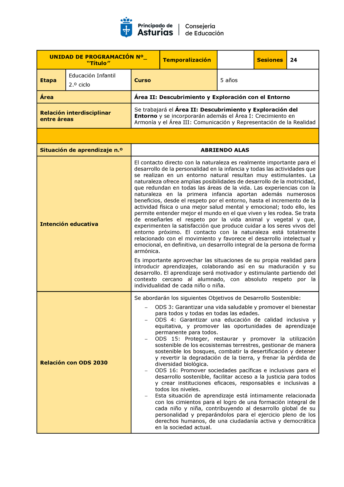 SituacióN-DE- Aprendizaje-2ciclo Infantil - UNIDAD DE PROGRAMACI”N N∫ ...