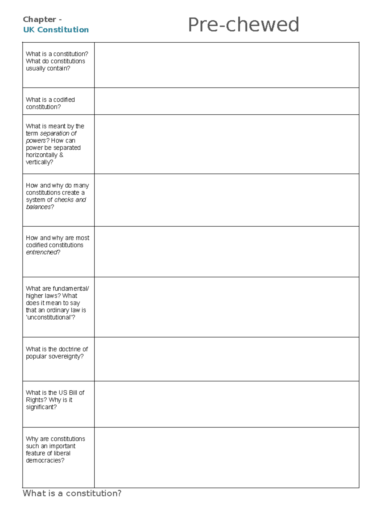 What is a constitution worksheet - Chapter - UK Constitution Pre-chewed ...