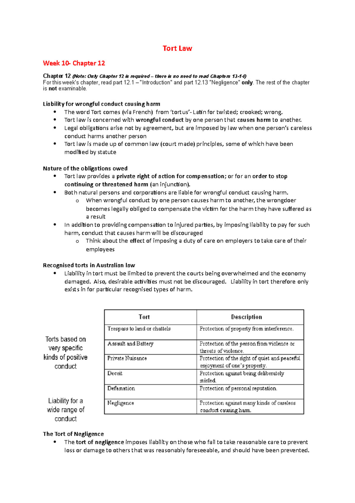 Week 10 - Week 10 Notes - Tort Law Week 10- Chapter 12 Chapter 12 (Note ...