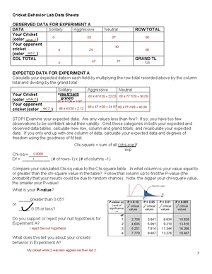Genetic Codon Mini Chart 6-2-15 - UUU UUC UUA UUG Phe F Phe F Leu L Leu ...