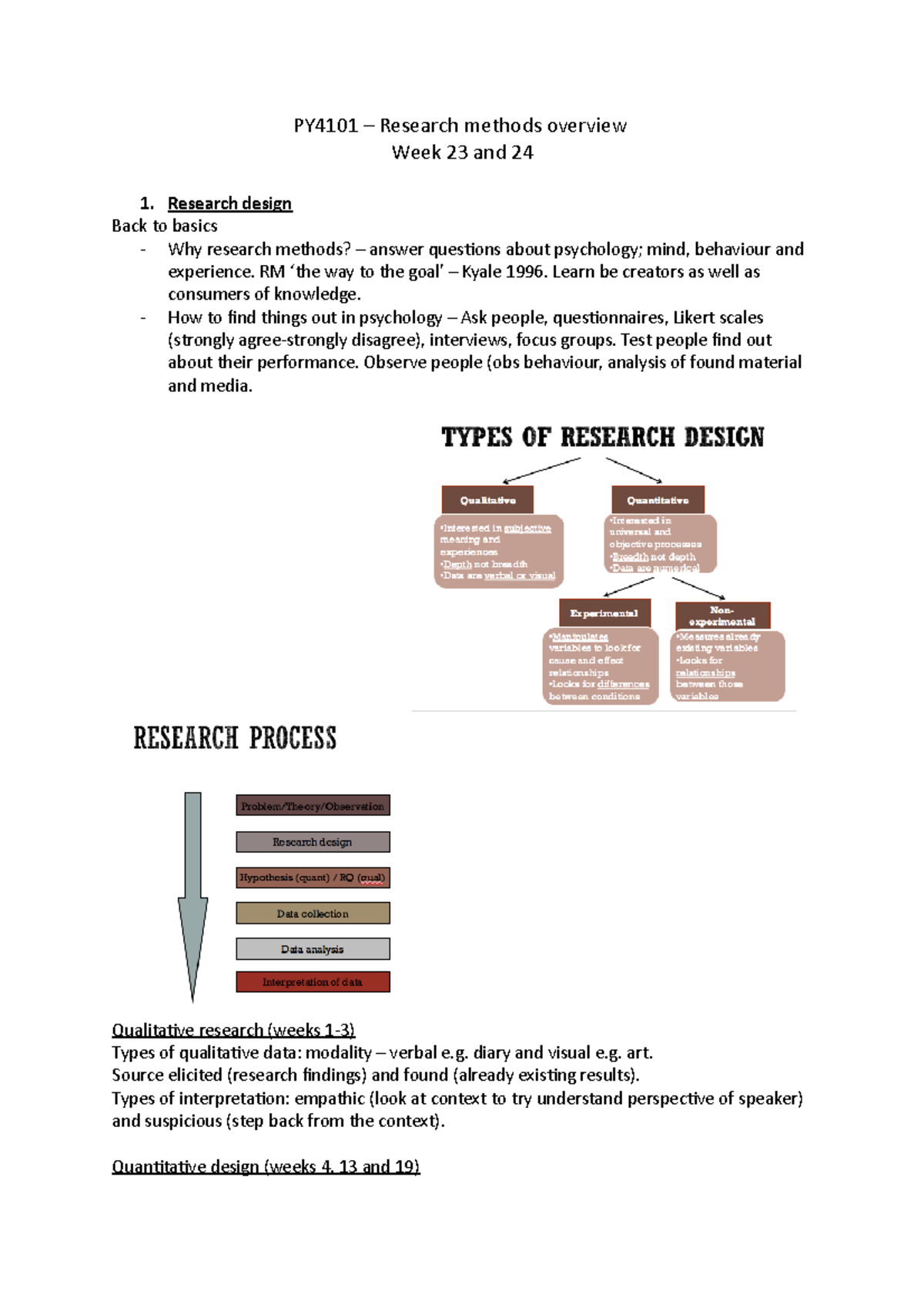 Research methods overview - Research design Back to basics - Why ...
