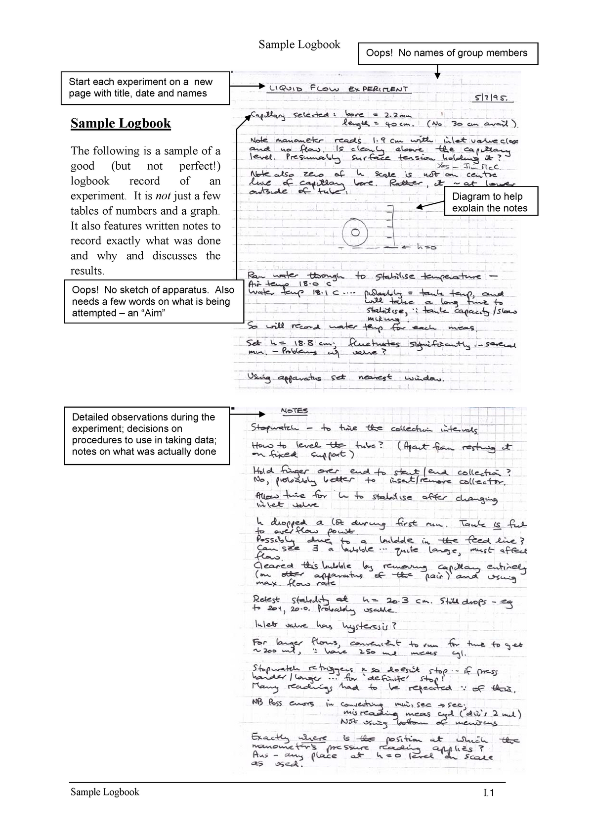 Sample Log Book - Sample Logbook I. 1 Sample Logbook The following is a