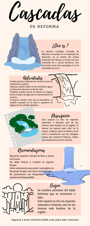 Infografía viaje a Oaxaca con fotos doodle tipográfico rosa 20240513 ...