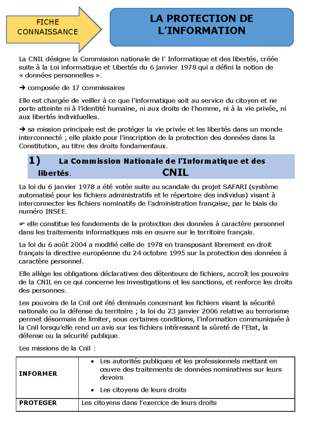 La protection de l'info - La CNIL désigne la Commission nationale de l ...