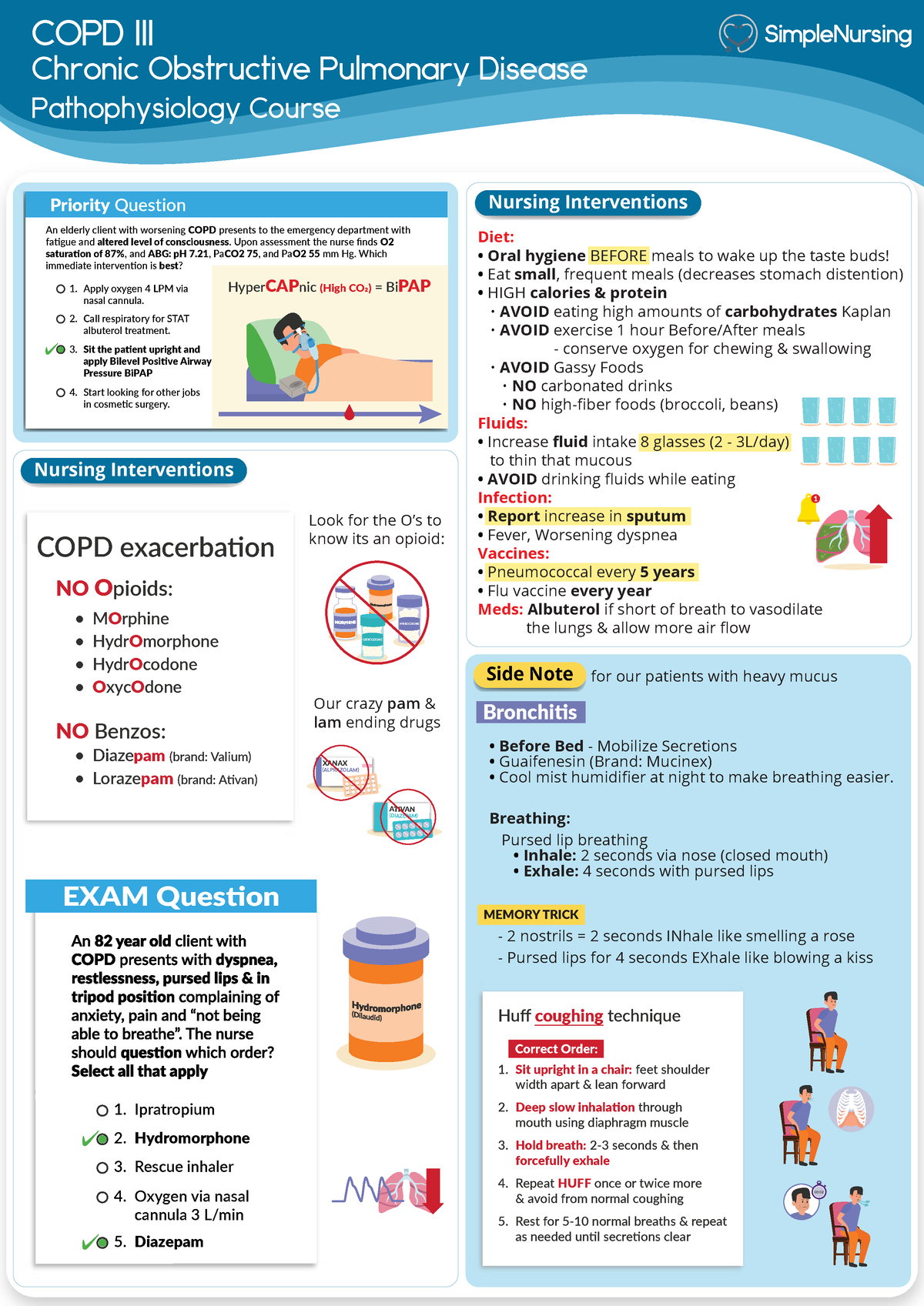 4.2 COPD III - Chronic Obstructive Pulmonary Disease - COPD III Chronic ...