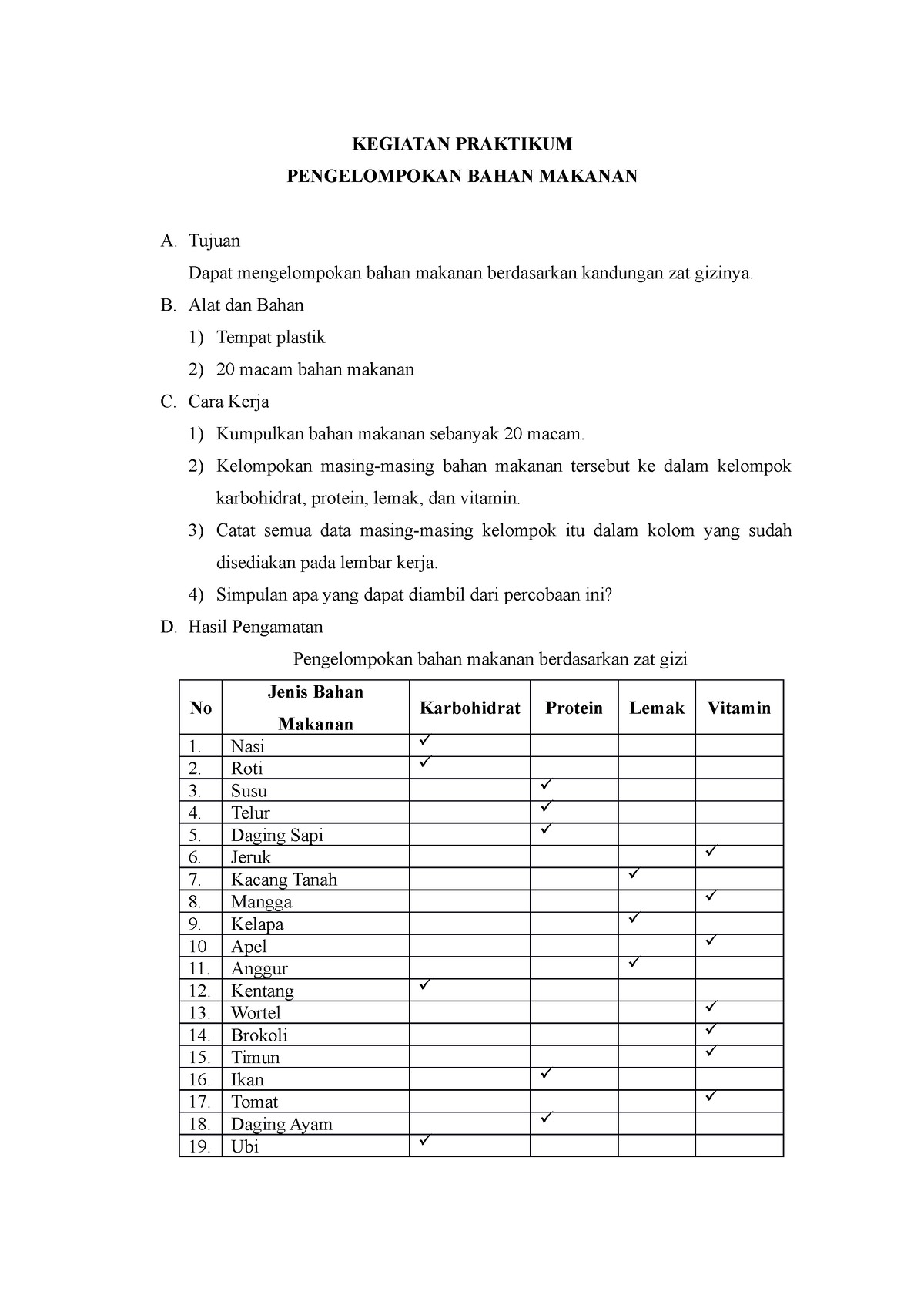 Kegiatan Praktikum Makanan - KEGIATAN PRAKTIKUM PENGELOMPOKAN BAHAN ...