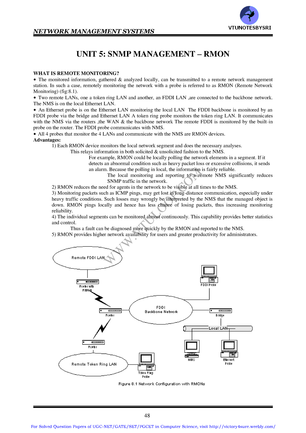 network-management-module-5-www-48-unit-5-snmp-management-rmon