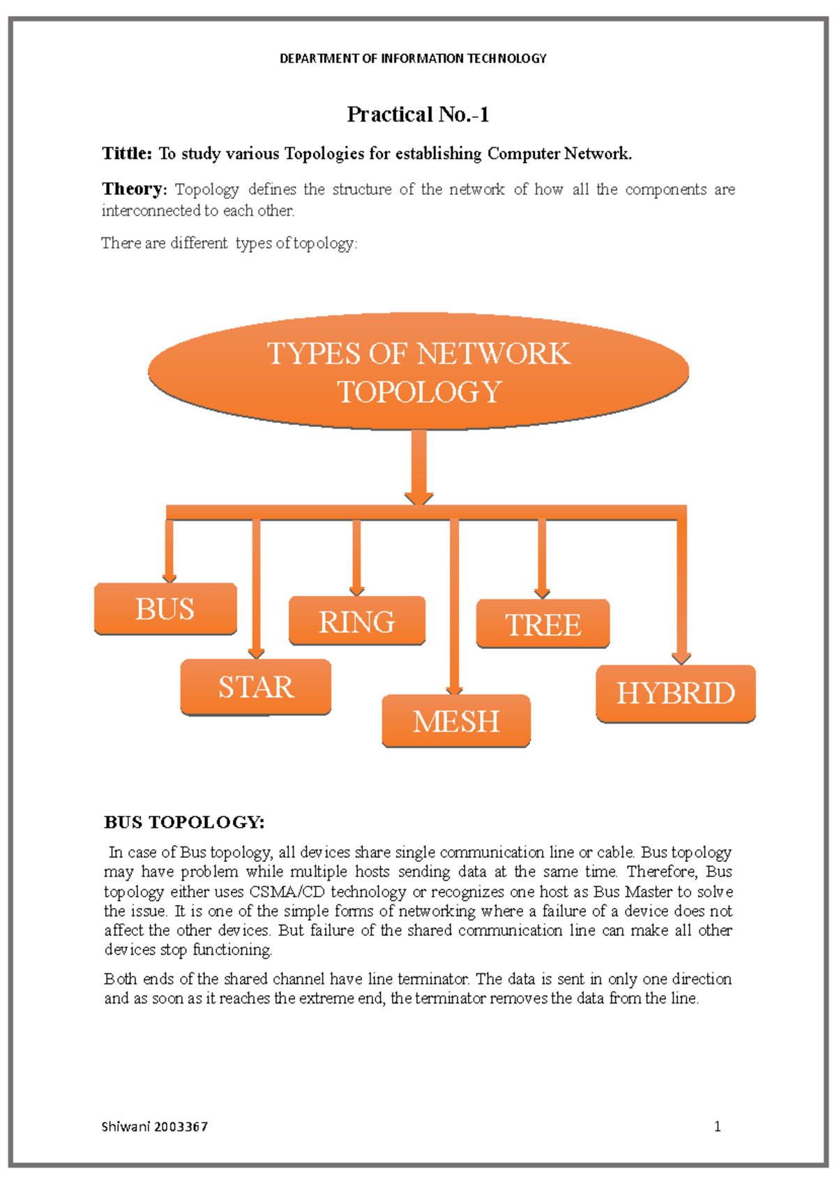 Computer Network File - Practical No.- Tittle: To Study Various ...