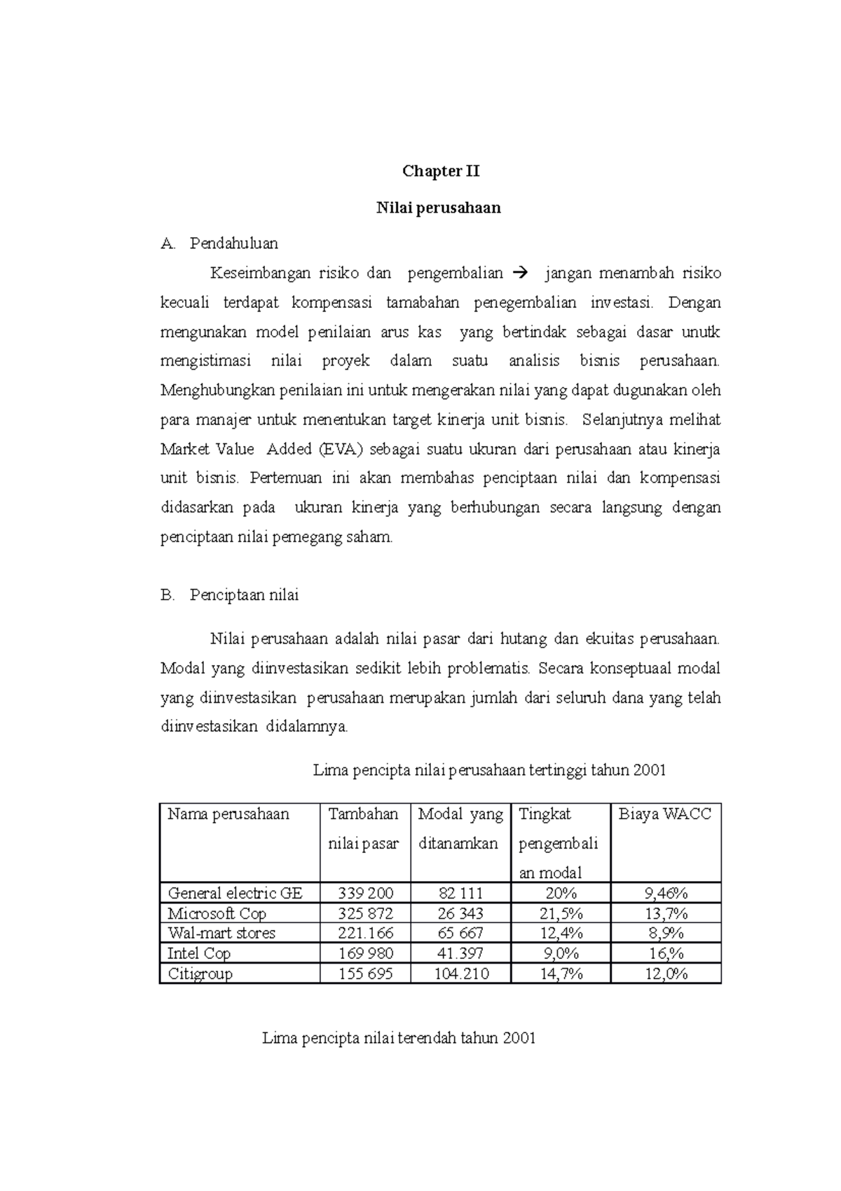 9816 Chapter+3++Company+of+Value - Chapter II Nilai perusahaan A ...