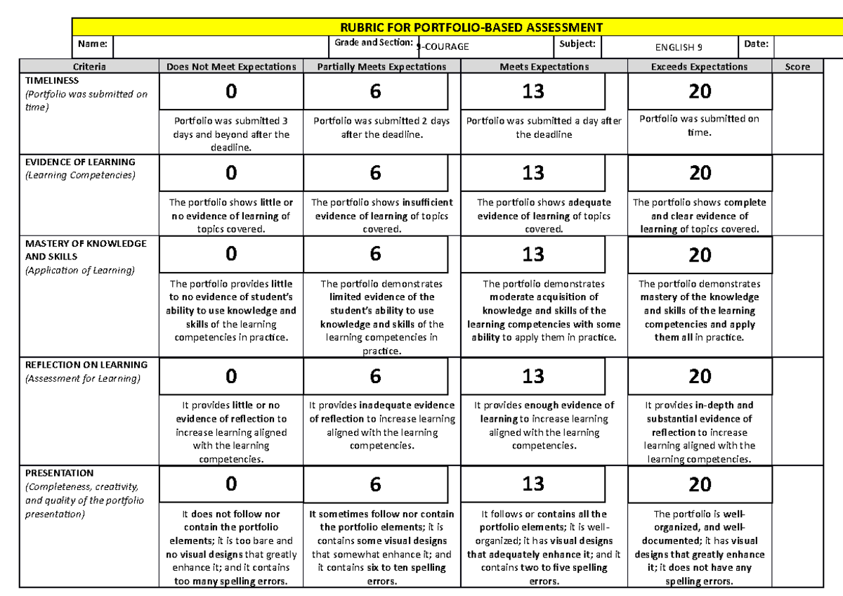 portfolio-rubric-good-rubric-for-portfolio-based-assessment-name